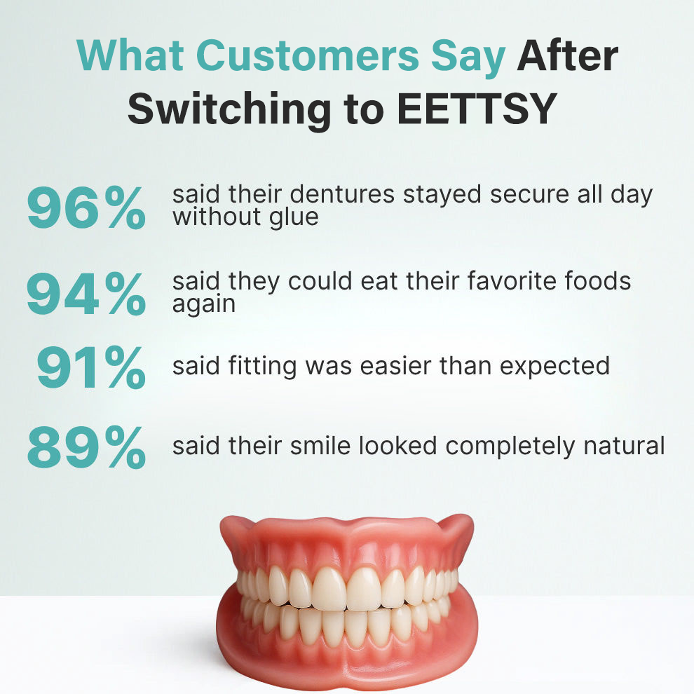 🔥Ends Today: 70% OFF!🦷DarkFairy™ Custom-Fit Full Functional Dentures Make you more confident